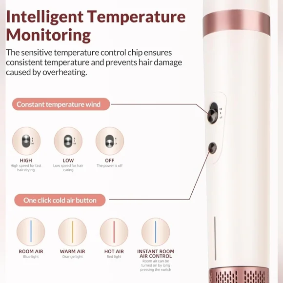 6-in-1 Hair Dryer Brush Set - Pink - Picture 6 of 8